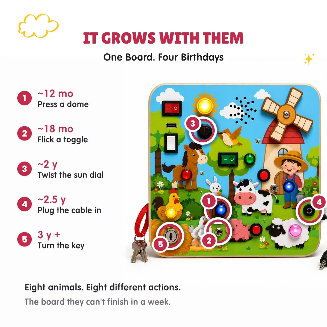 One board for four birthdays, ages one to four