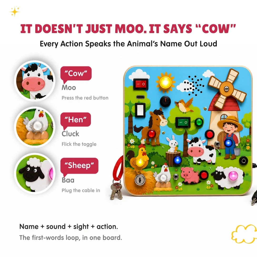 Each control says the animal's name and sound